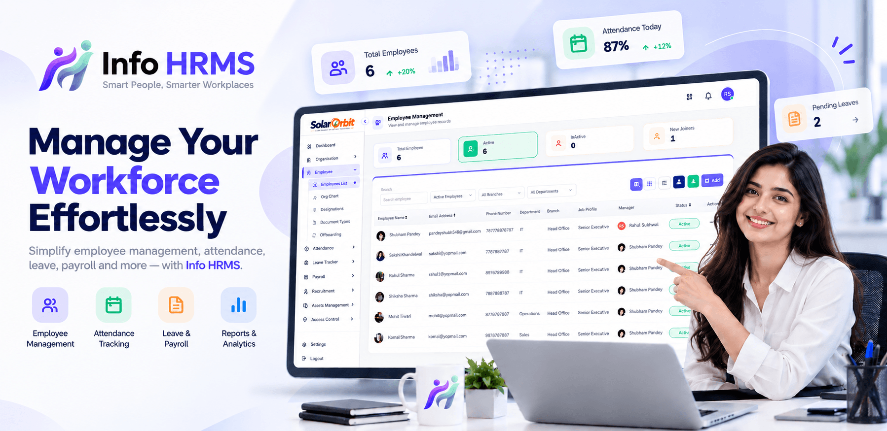 HR Dashboard Overview