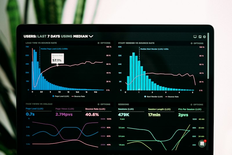 People Analytics